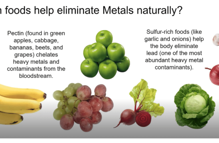 Eliminate Heavy Metals Naturally in Lubbock