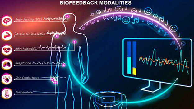 Energy Healing without Touching: Get your Free Remote Frequency Session in Lubbock