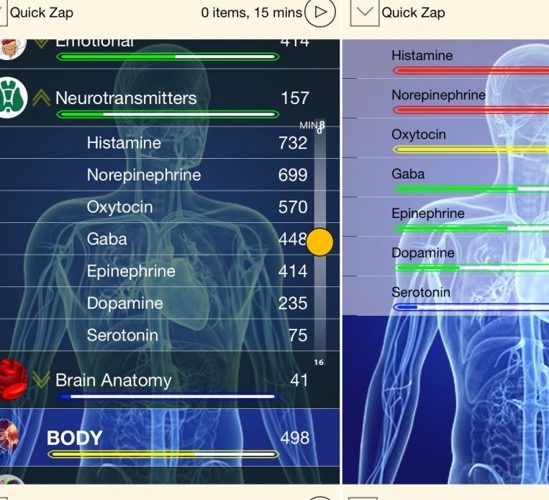 What is frequency medicine? Get a Free Remote Frequency Session in Lubbock